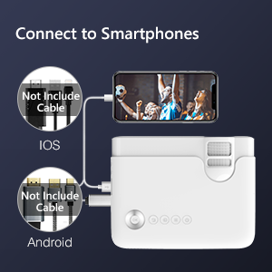 khả năng máy chiếu mini Vankyo Leisure 430 kết nối smartphone